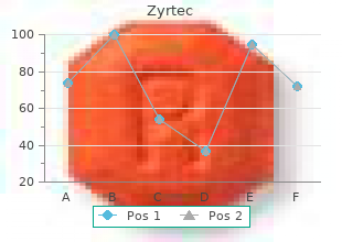 discount zyrtec 10 mg with mastercard