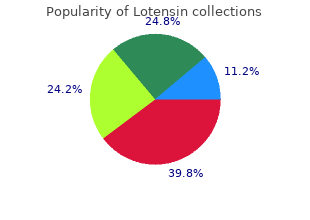 10 mg lotensin otc