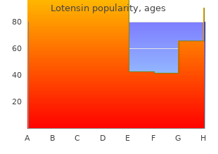 buy 5 mg lotensin fast delivery