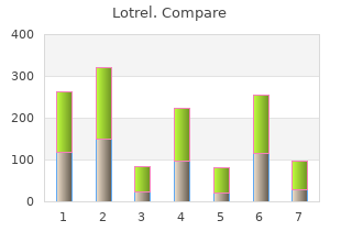 order lotrel 10mg on-line