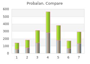 buy probalan 500 mg amex