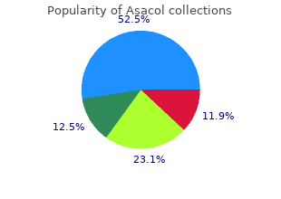 purchase asacol 400mg mastercard