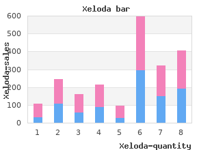 buy discount xeloda 500mg on line