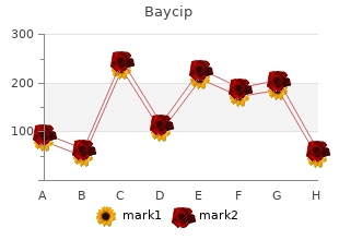baycip 500mg visa