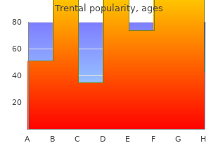 buy trental 400mg on-line