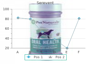 buy serevent 25 mcg low cost