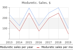 discount moduretic 50 mg with amex