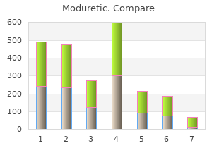discount 50 mg moduretic amex
