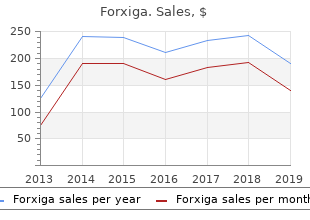 purchase forxiga 5 mg mastercard