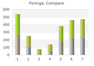 forxiga 5 mg generic