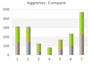 buy discount aggrenox caps 25/200mg line