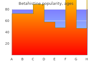 discount betahistine 16 mg