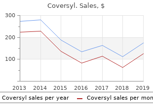 buy 4mg coversyl overnight delivery