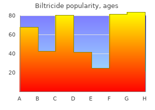 buy generic biltricide 600mg