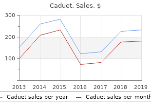 cheap caduet 5 mg without prescription