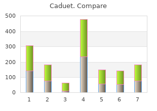 order caduet 5 mg with amex