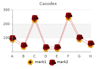 discount casodex 50 mg line