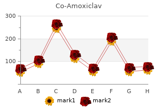 co-amoxiclav 625 mg line