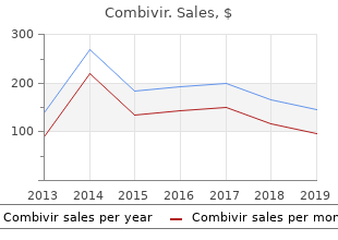 generic 300 mg combivir