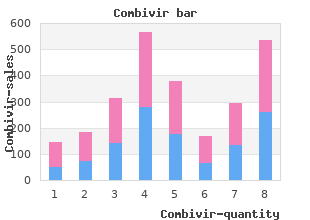 combivir 300mg fast delivery