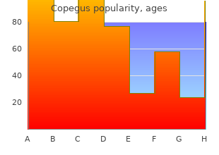 generic 200 mg copegus otc