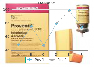 discount dapsone 100mg free shipping