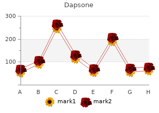 purchase 100 mg dapsone with amex