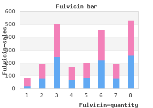 generic fulvicin 250mg on-line