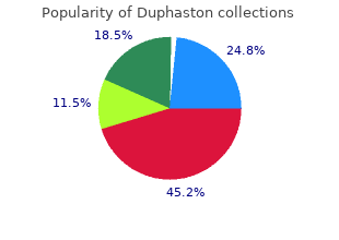 cheap 10 mg duphaston with amex