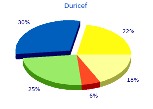 order 250 mg duricef fast delivery