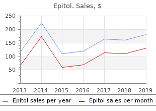 cheap epitol 100mg line