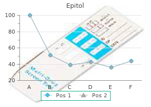 buy cheap epitol 100mg online