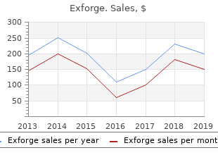 discount exforge 80mg otc