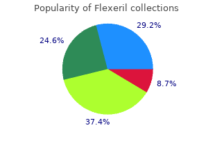 generic flexeril 15mg
