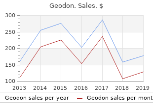 geodon 40mg line