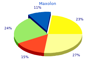 maxolon 10 mg lowest price