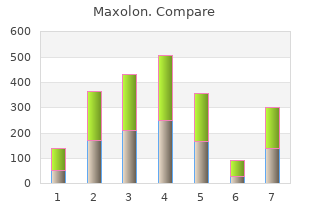 cheap maxolon 10 mg overnight delivery