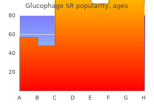 buy 500mg glucophage sr otc