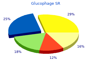purchase glucophage sr 500mg otc