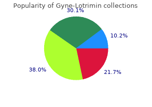 gyne-lotrimin 100mg overnight delivery