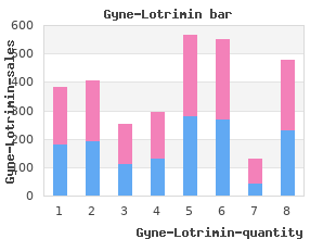 cheap gyne-lotrimin 100mg