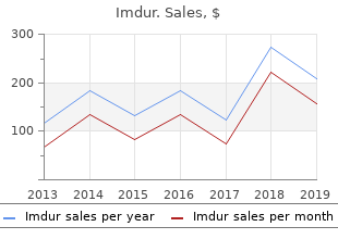 discount 40mg imdur with mastercard