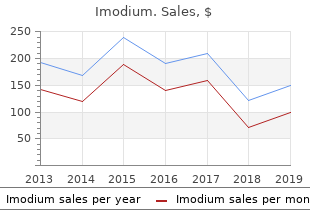 generic 2mg imodium