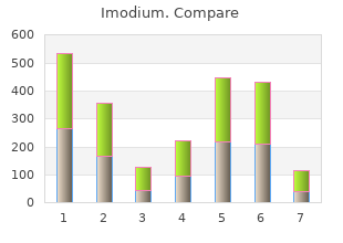 discount imodium 2 mg with visa