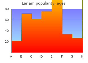 purchase lariam 250 mg mastercard