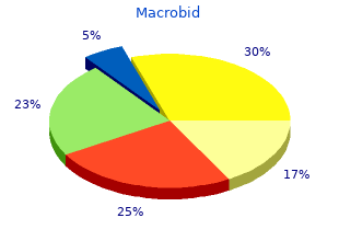 cheap macrobid 100 mg on-line