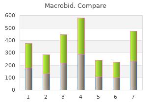 macrobid 100 mg fast delivery