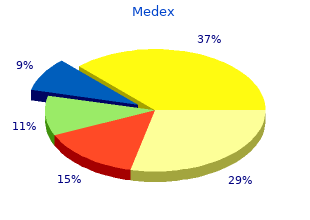 proven 5mg medex