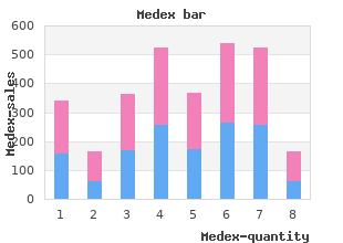 medex 5 mg visa