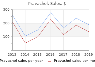 cheap pravachol 20 mg